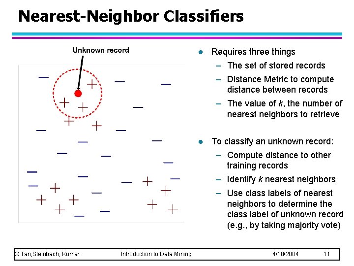 Nearest-Neighbor Classifiers l Requires three things – The set of stored records – Distance