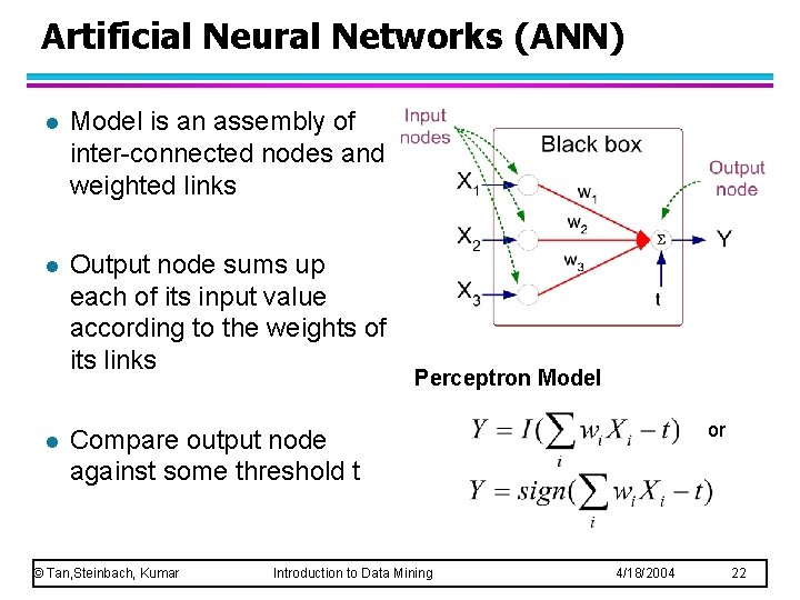 Artificial Neural Networks (ANN) l Model is an assembly of inter-connected nodes and weighted