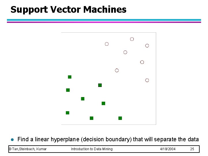 Support Vector Machines l Find a linear hyperplane (decision boundary) that will separate the