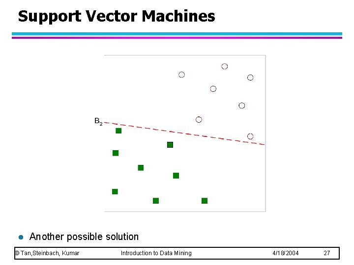 Support Vector Machines l Another possible solution © Tan, Steinbach, Kumar Introduction to Data