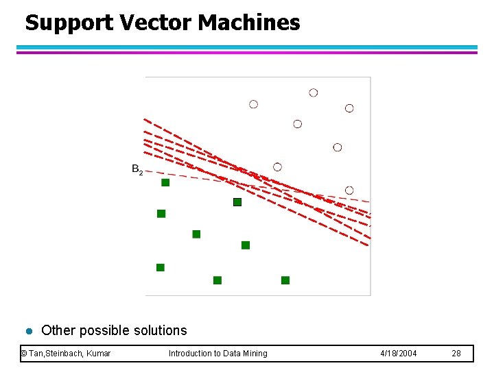 Support Vector Machines l Other possible solutions © Tan, Steinbach, Kumar Introduction to Data