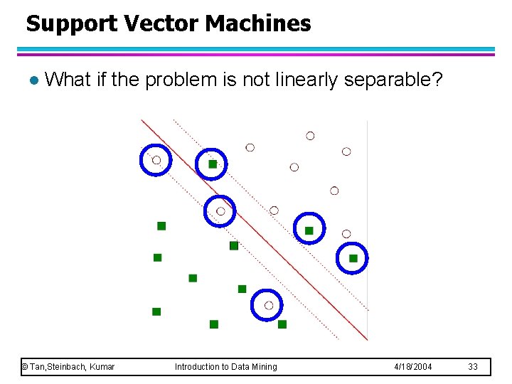 Support Vector Machines l What if the problem is not linearly separable? © Tan,