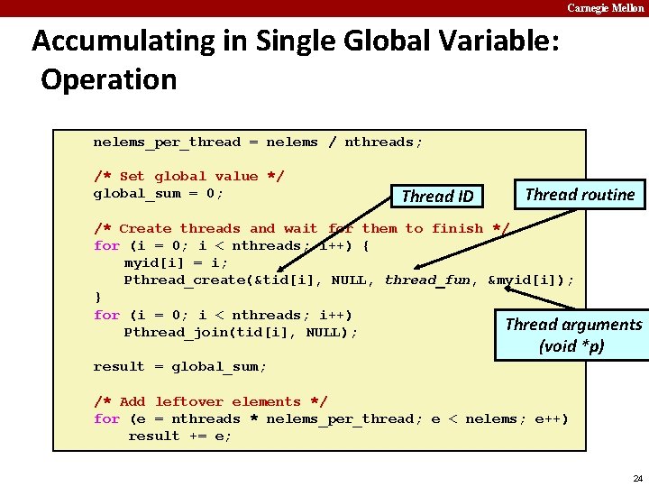 Carnegie Mellon Accumulating in Single Global Variable: Operation nelems_per_thread = nelems / nthreads; /*