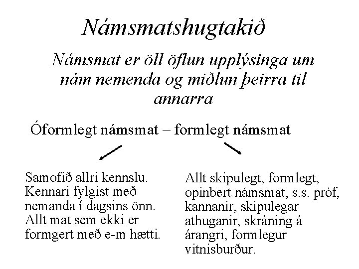 Námsmatshugtakið Námsmat er öll öflun upplýsinga um nám nemenda og miðlun þeirra til annarra