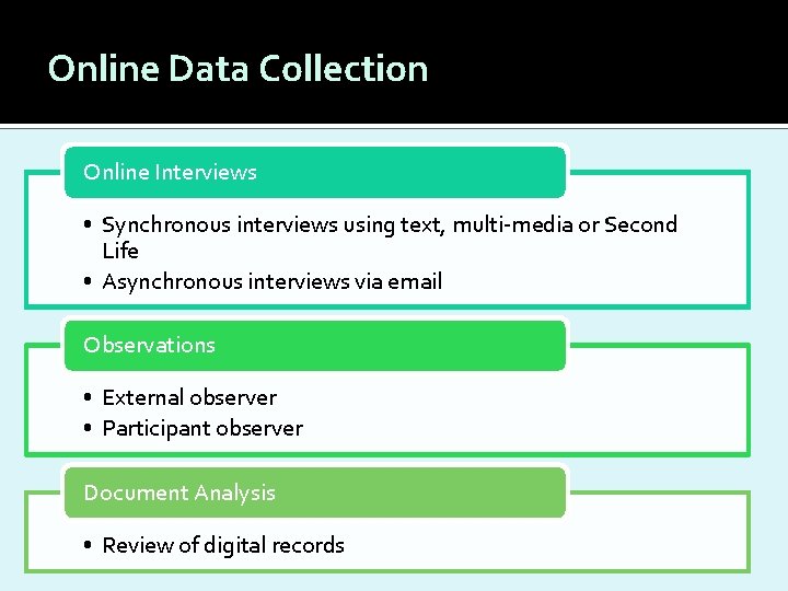 Guiding the EResearcher Janet Salmons Ph D Download