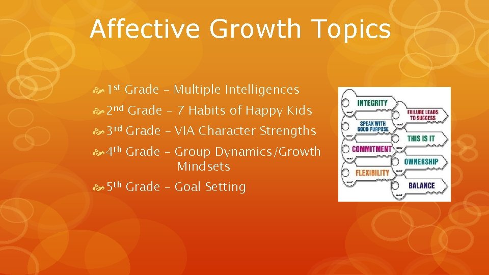 Affective Growth Topics 1 st Grade – Multiple Intelligences 2 nd Grade – 7