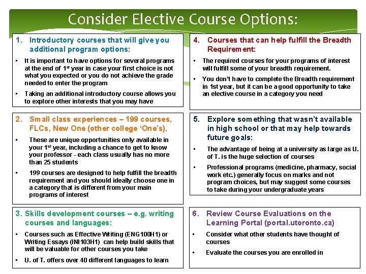 Consider Elective Course Options: 1. Introductory courses that will give you additional program options: