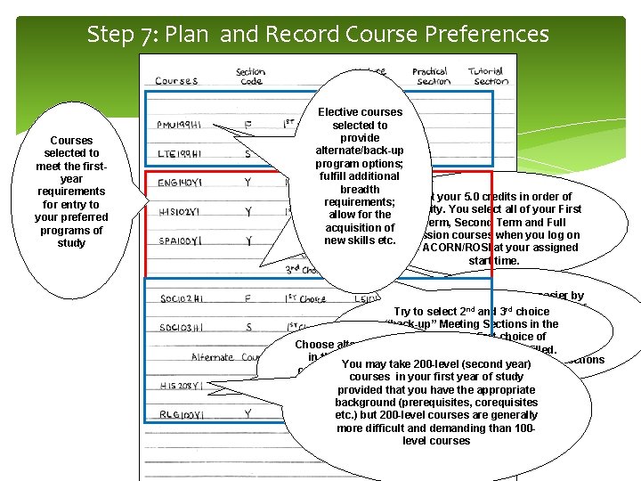Step 7: Plan and Record Course Preferences Courses selected to meet the firstyear requirements