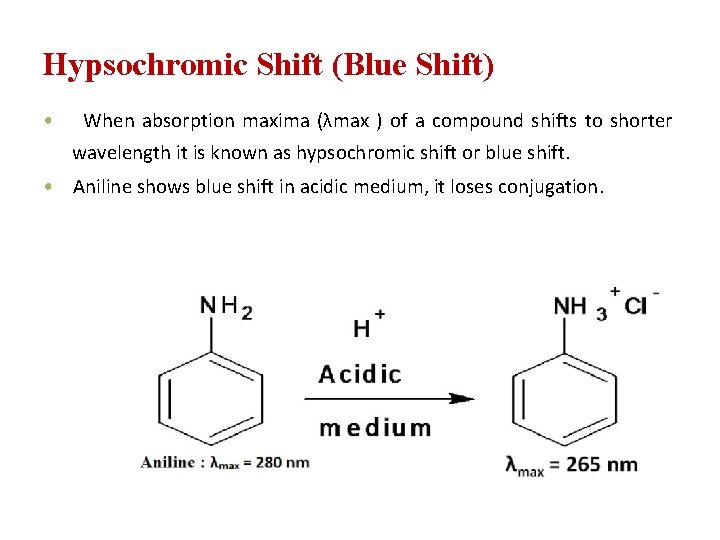 Hypsochromic Shift (Blue Shift) • When absorption maxima (λmax ) of a compound shifts