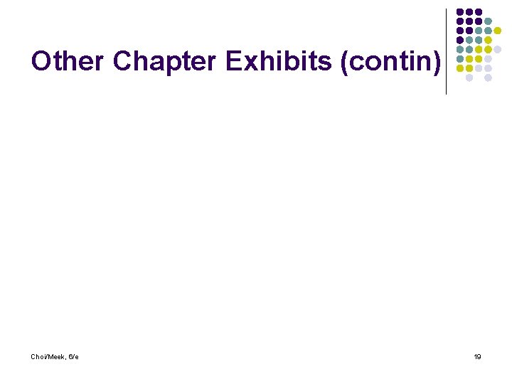 Other Chapter Exhibits (contin) Choi/Meek, 6/e 19 