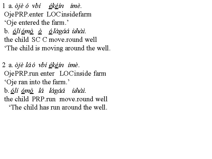 1 a. òjè ó vbí ékéín ímè. Oje. PRP. enter LOC insidefarm ‘Oje entered