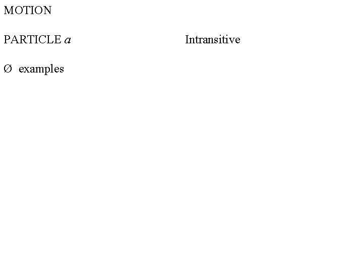 MOTION PARTICLE a Ø examples Intransitive 