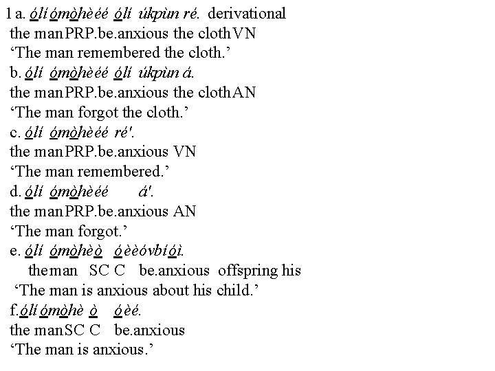 1 a. ólí ómòhèéé ólí úkpùn ré. derivational the man. PRP. be. anxious the