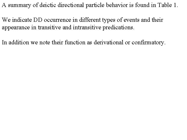 A summary of deictic directional particle behavior is found in Table 1. We indicate