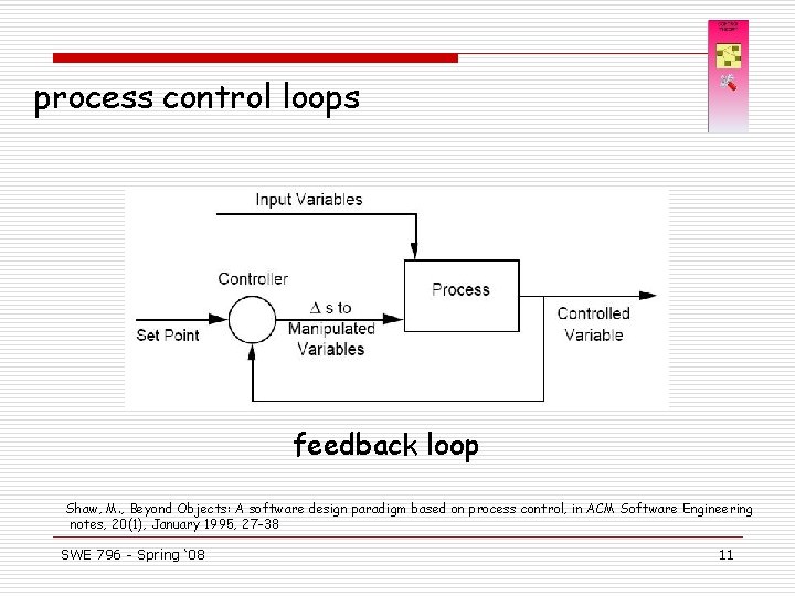 process control loops feedback loop Shaw, M. , Beyond Objects: A software design paradigm