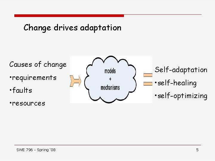 Change drives adaptation Causes of change • requirements • faults • resources SWE 796