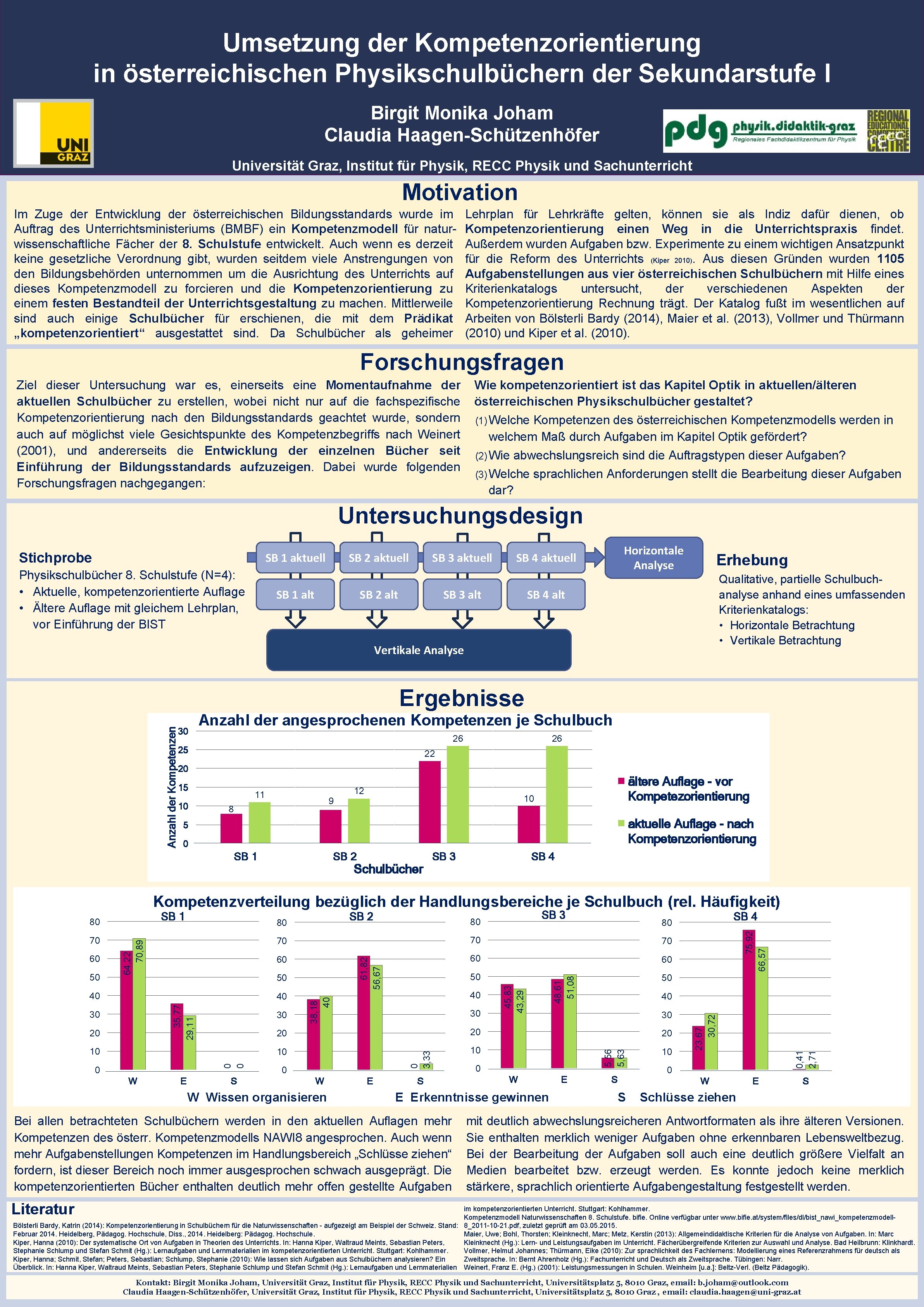 Umsetzung der Kompetenzorientierung in österreichischen Physikschulbüchern der Sekundarstufe I Birgit Monika Joham Claudia Haagen-Schützenhöfer