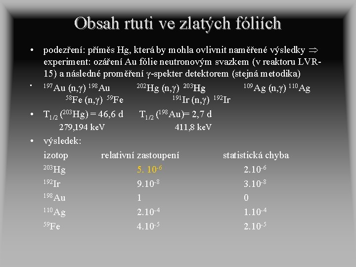 Obsah rtuti ve zlatých fóliích • podezření: příměs Hg, která by mohla ovlivnit naměřené