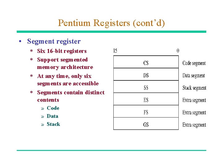 Pentium Registers (cont’d) • Segment register * Six 16 -bit registers * Support segmented