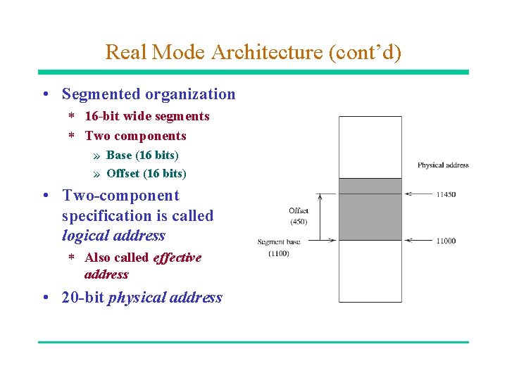 Real Mode Architecture (cont’d) • Segmented organization * 16 -bit wide segments * Two