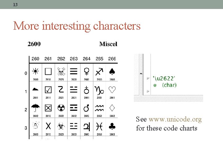 13 More interesting characters See www. unicode. org for these code charts 