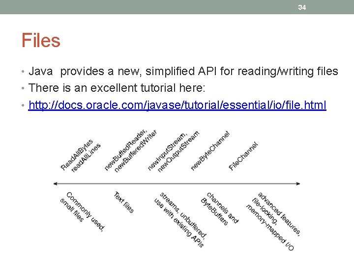 34 Files • Java provides a new, simplified API for reading/writing files • There