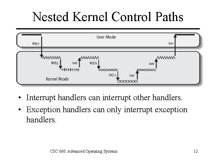 Nested Kernel Control Paths • Interrupt handlers can interrupt other handlers. • Exception handlers