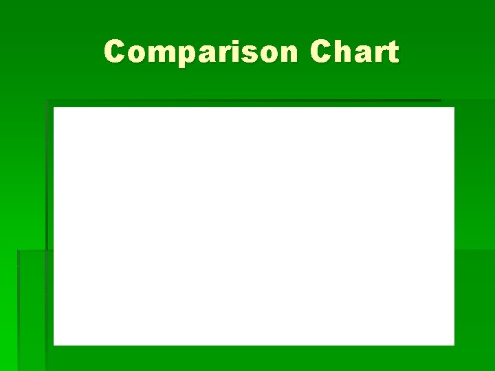 Comparison Chart 