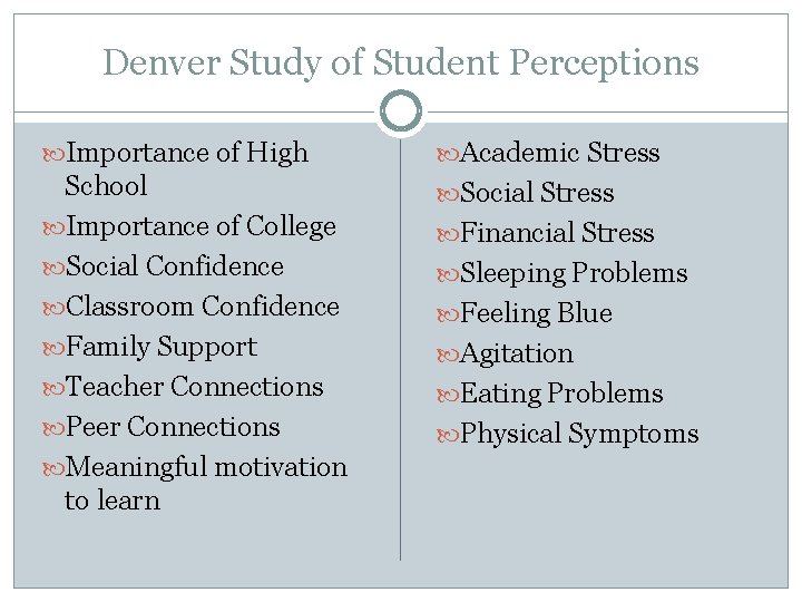 Denver Study of Student Perceptions Importance of High Academic Stress School Importance of College