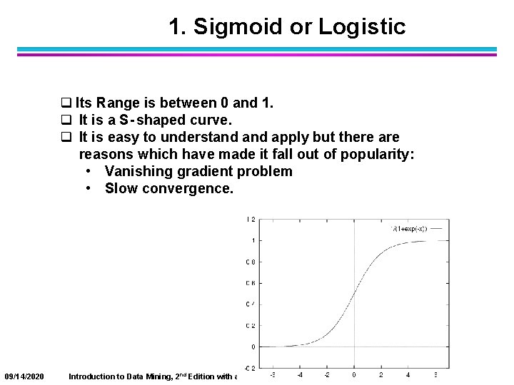 1. Sigmoid or Logistic q Its Range is between 0 and 1. q It
