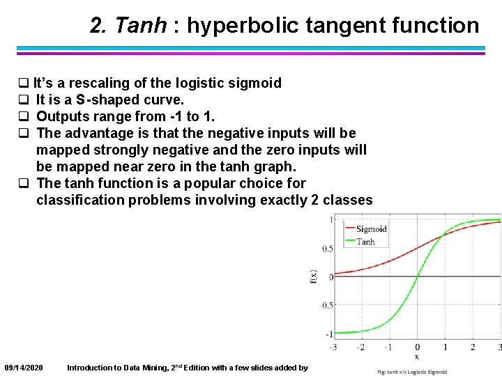 2. Tanh : hyperbolic tangent function q It’s a rescaling of the logistic sigmoid