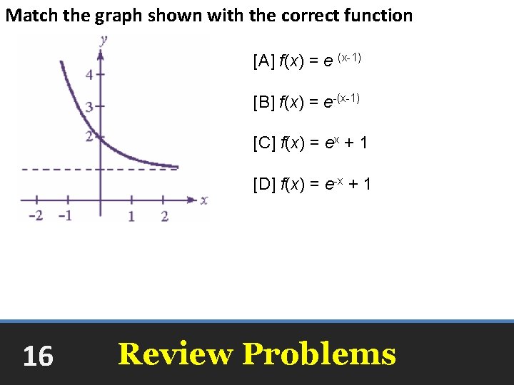 Match the graph shown with the correct function [A] f(x) = e (x-1) [B]