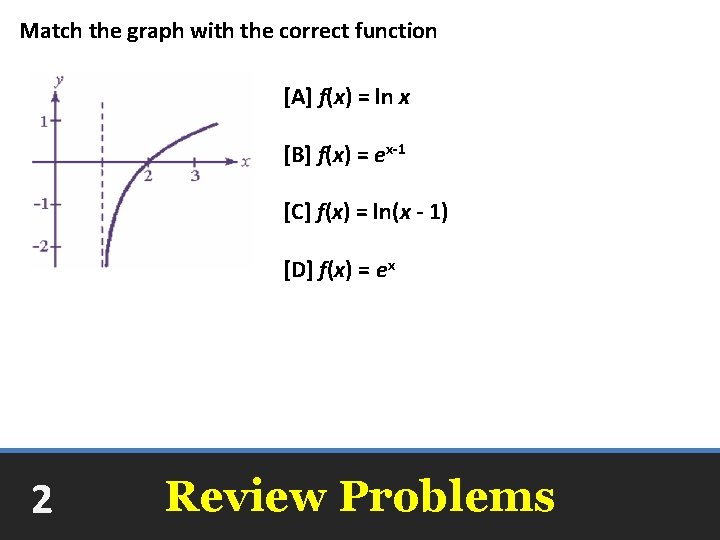 Match the graph with the correct function [A] f(x) = ln x [B] f(x)