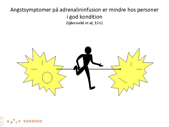 Angstsymptomer på adrenalininfusion er mindre hos personer i god kondition Zijderweld et al, 1992