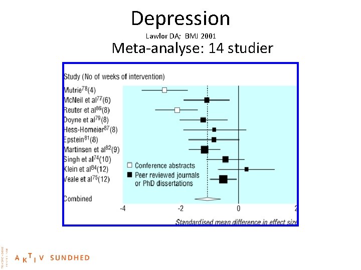 Depression Lawlor DA; BMJ 2001 Meta-analyse: 14 studier 