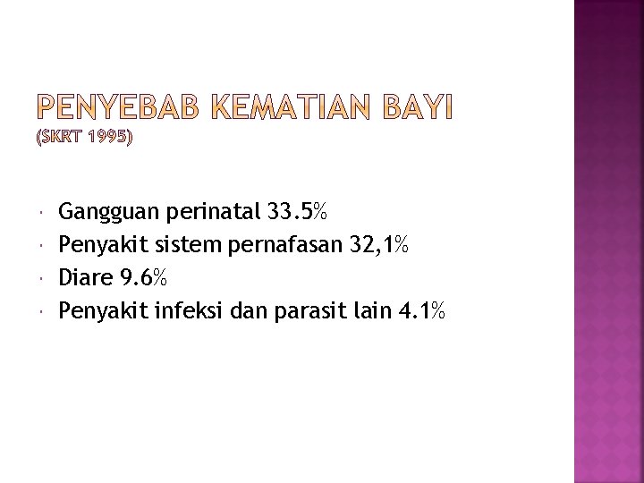  Gangguan perinatal 33. 5% Penyakit sistem pernafasan 32, 1% Diare 9. 6% Penyakit