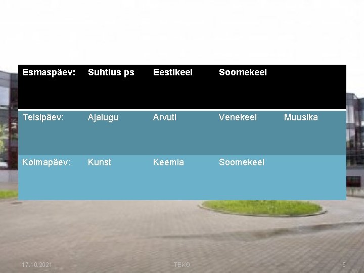 Esmaspäev: Suhtlus ps Eestikeel Soomekeel Teisipäev: Ajalugu Arvuti Venekeel Kolmapäev: Kunst Keemia Soomekeel 17.