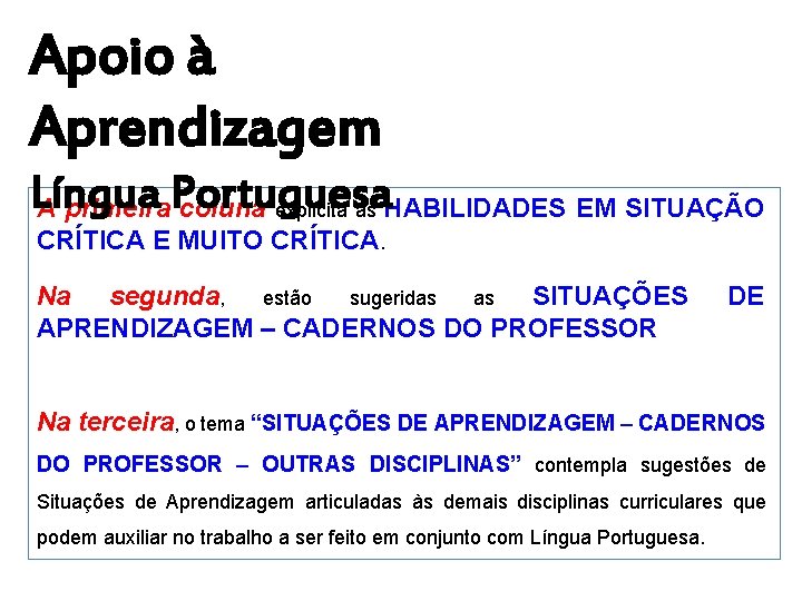 Apoio à Aprendizagem Língua A primeira. Portuguesa coluna explicita as HABILIDADES EM SITUAÇÃO CRÍTICA