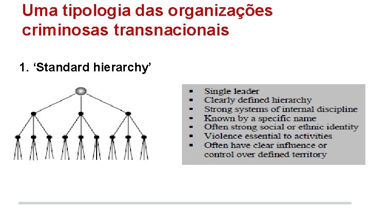 Uma tipologia das organizações criminosas transnacionais 1. ‘Standard hierarchy’ 