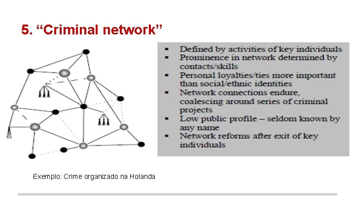 5. “Criminal network” Exemplo: Crime organizado na Holanda 