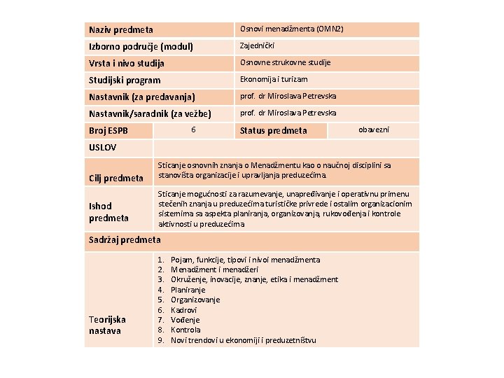 Naziv predmeta Osnovi menadžmenta (OMN 2) Izborno područje (modul) Zajednički Vrsta i nivo studija