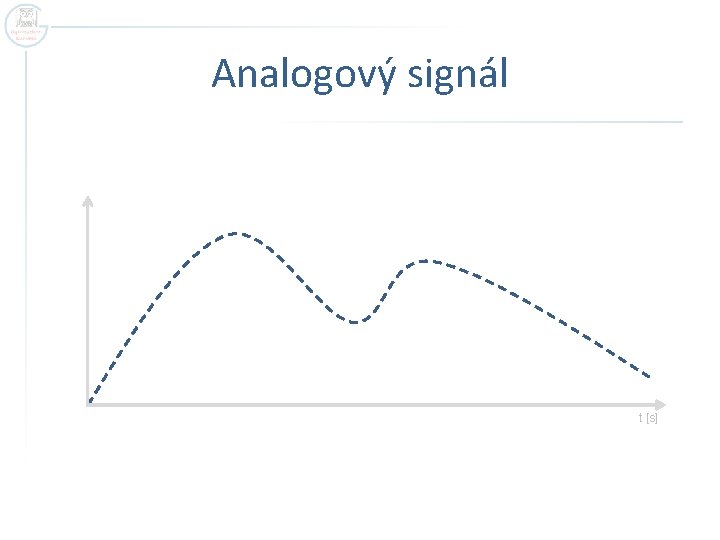 Analogový signál t [s] 