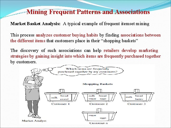 Mining Frequent Patterns and Associations Market Basket Analysis: A typical example of frequent itemset