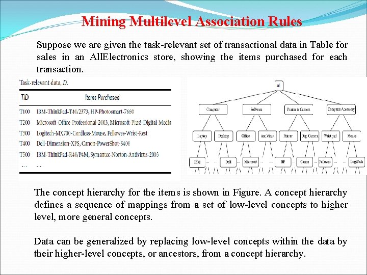 Mining Multilevel Association Rules Suppose we are given the task-relevant set of transactional data