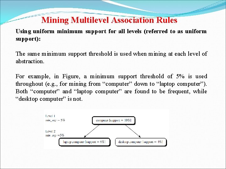 Mining Multilevel Association Rules Using uniform minimum support for all levels (referred to as
