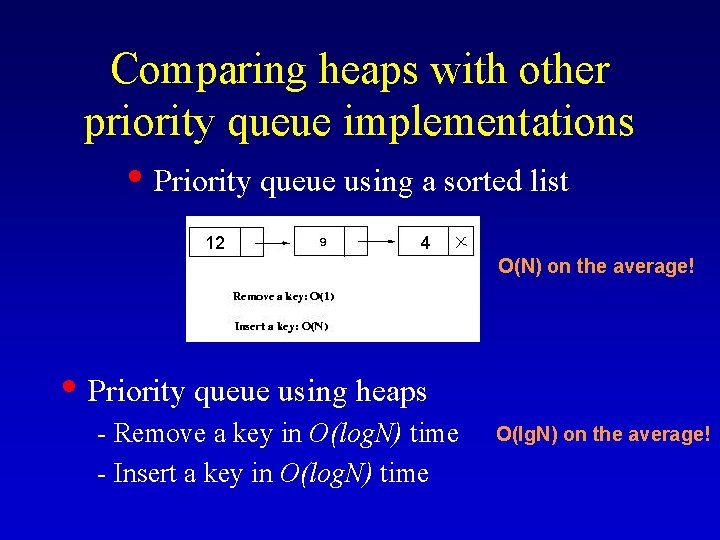 Comparing heaps with other priority queue implementations • Priority queue using a sorted list