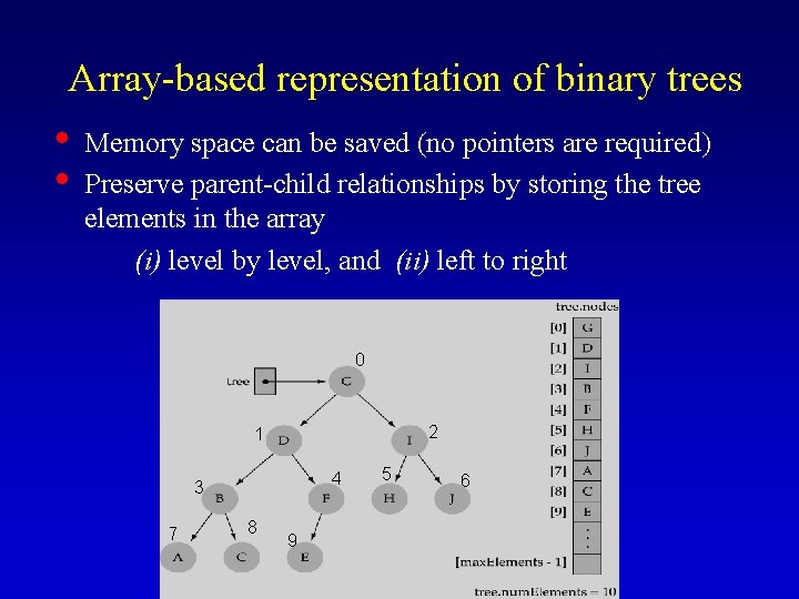 Array-based representation of binary trees • • Memory space can be saved (no pointers