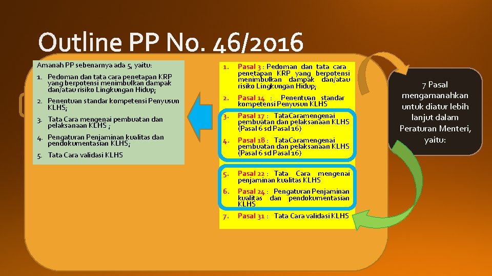 Amanah PP sebenarnya ada 5, yaitu: 1. Pedoman dan tata cara penetapan KRP yang