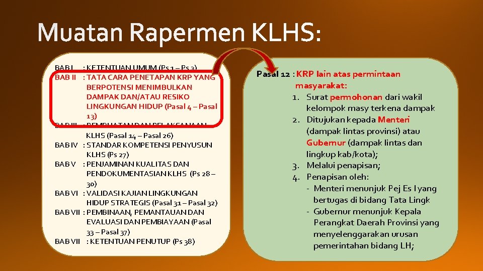 BAB I : KETENTUAN UMUM (Ps 1 – Ps 3) BAB II : TATA