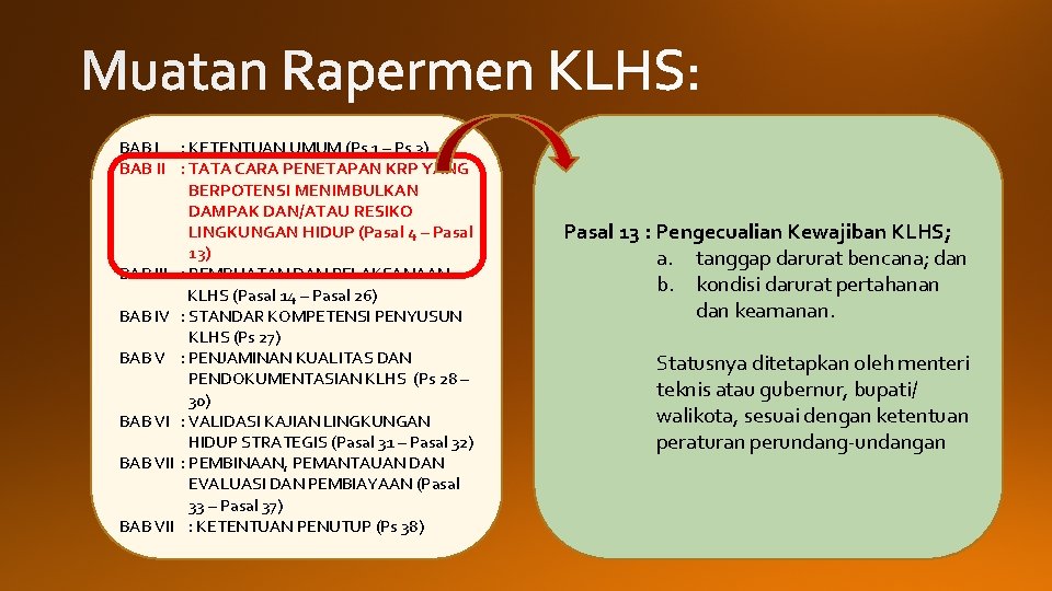 BAB I : KETENTUAN UMUM (Ps 1 – Ps 3) BAB II : TATA